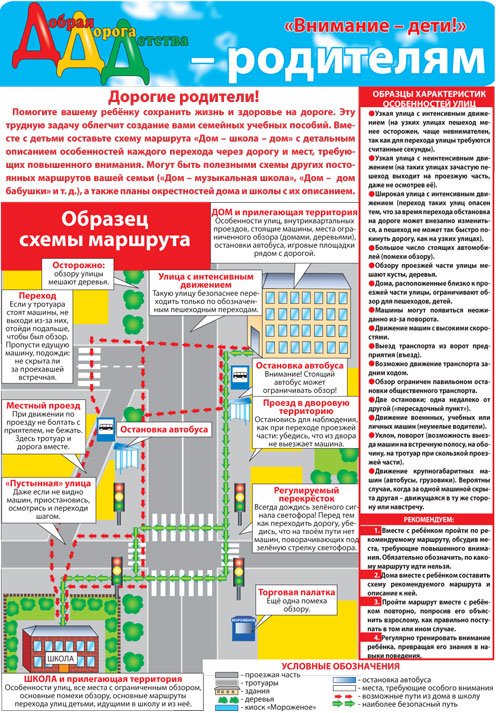 Проект по обж 5 класс на тему дорожная безопасность